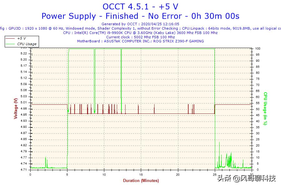 恩杰c650bronze铜牌电源,恩杰c650b