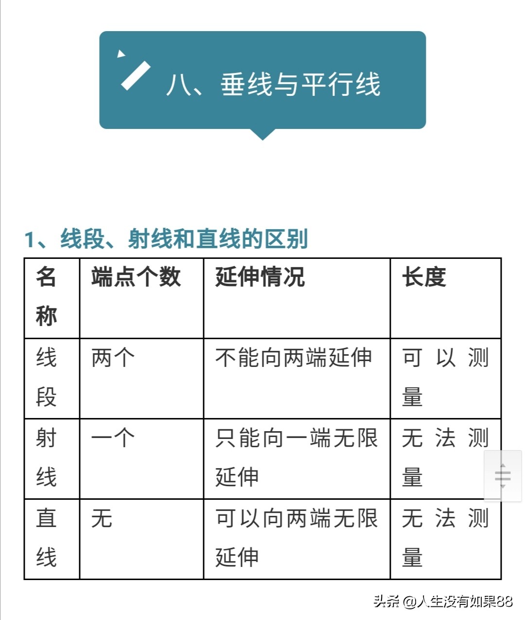 苏教版四年级数学上册练习与测试,苏教版四年级上册数学易错应用题