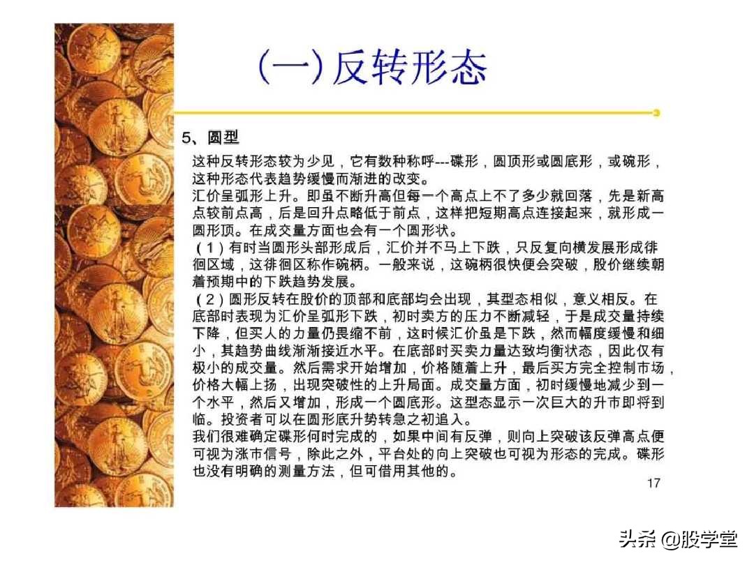 股票经典技术图形集锦,股票k线形态图解大全视频