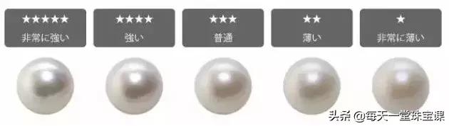 最好的假珍珠,最好的珍珠价格