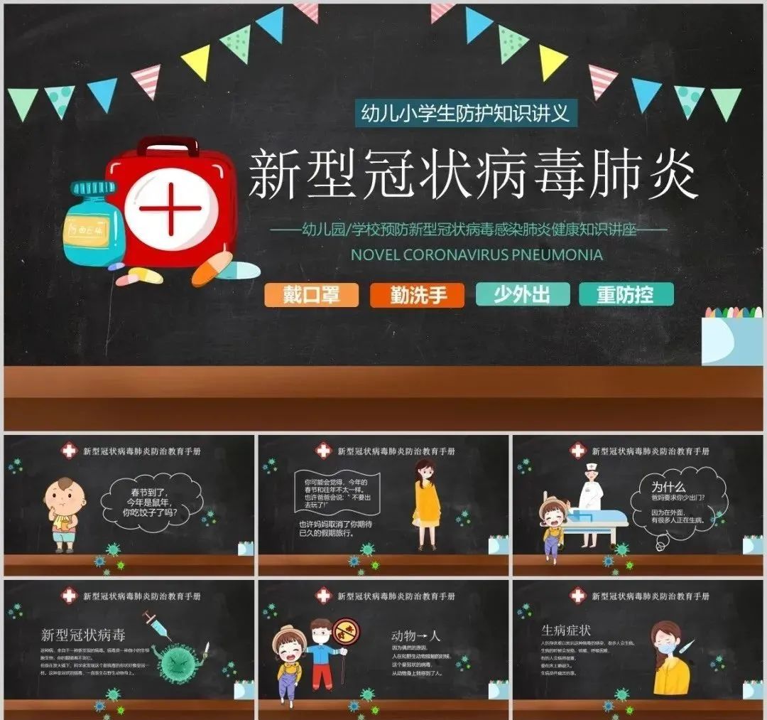 医疗科普ppt模板,医学健康小科普