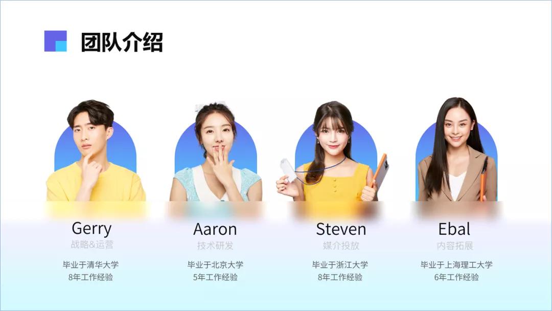 领导个人简介ppt,领导人物的ppt怎么做