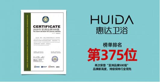 惠达卫浴在卫浴品牌中排第几,惠达卫浴是中国陶瓷十大品牌吗