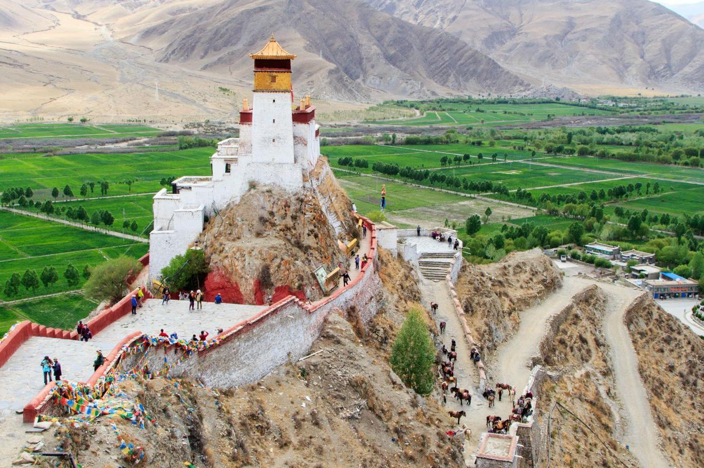 简要的唠叨一下*藏西**6市1地区，打开你对*藏西**的认知大门