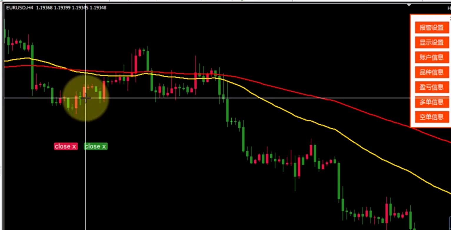 ea回测数据靠谱吗,ea回测与实盘不一致