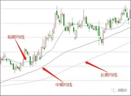 股票知识如何炒股,每天学点炒股知识