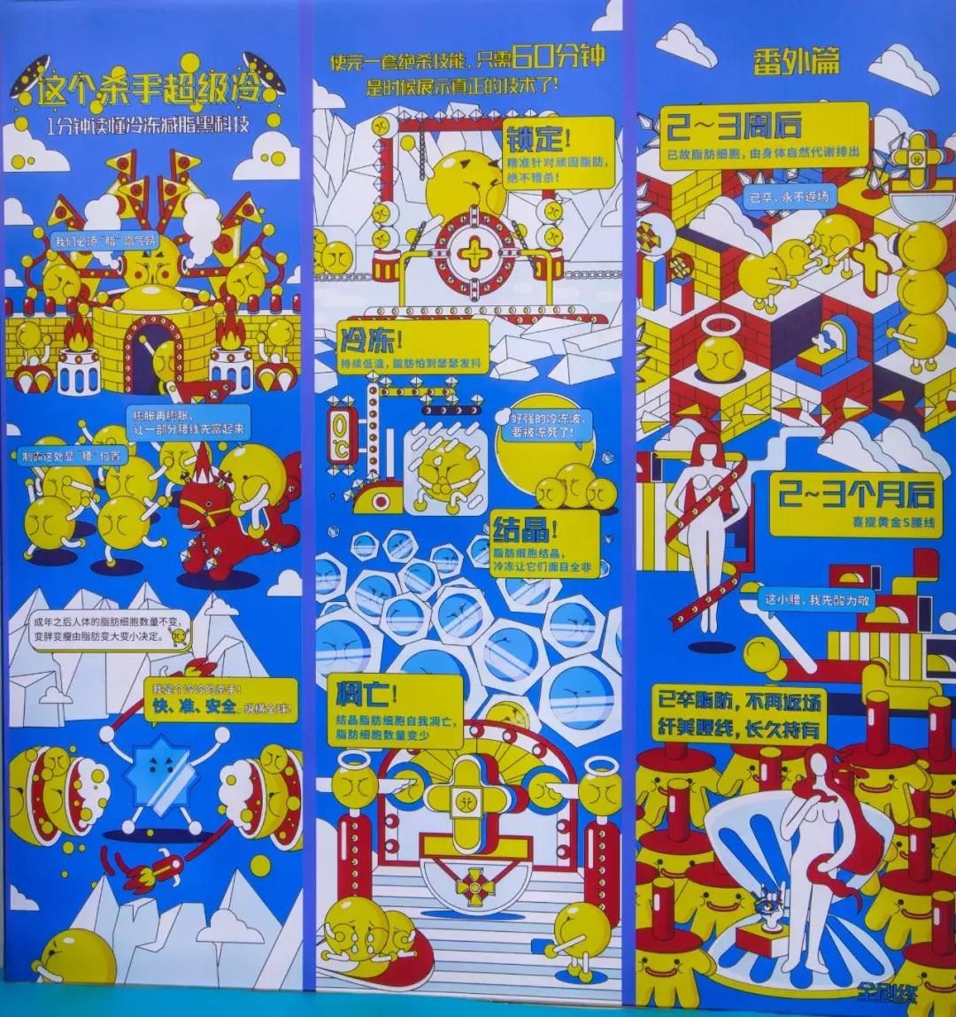 酷塑快闪空降长宁来福士,你准备好和肥肉说拜拜了吗?