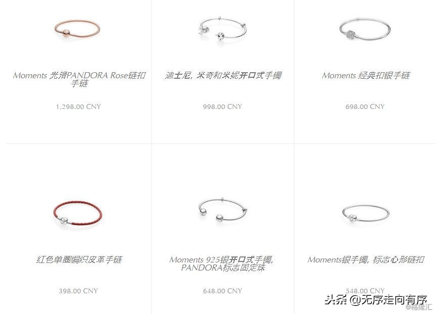 市值暴跌600亿,那个把用户当傻子的潘多拉,快凉了