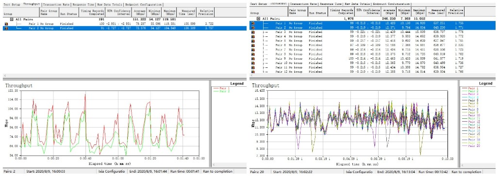 网件rbk752值得购买吗,变相降价