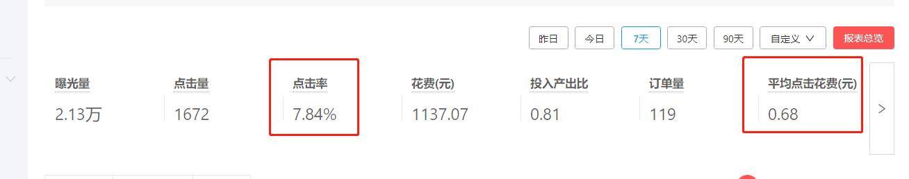 多多电商实操,多多电商发布产品教程