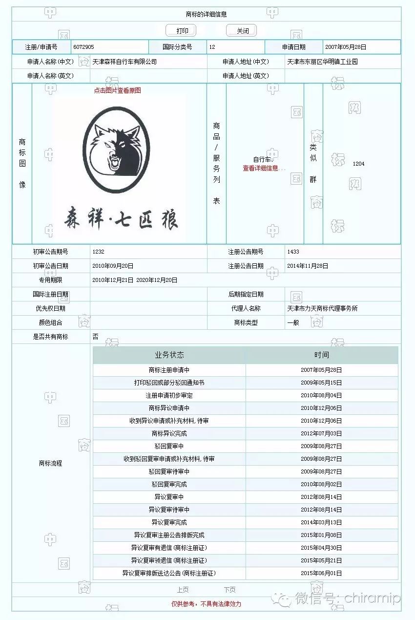 你骑过马吗,你骑过摩托车吗