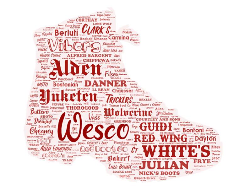 实战鞋鞋码怎么选,网上买鞋尺码拿不准怎么办