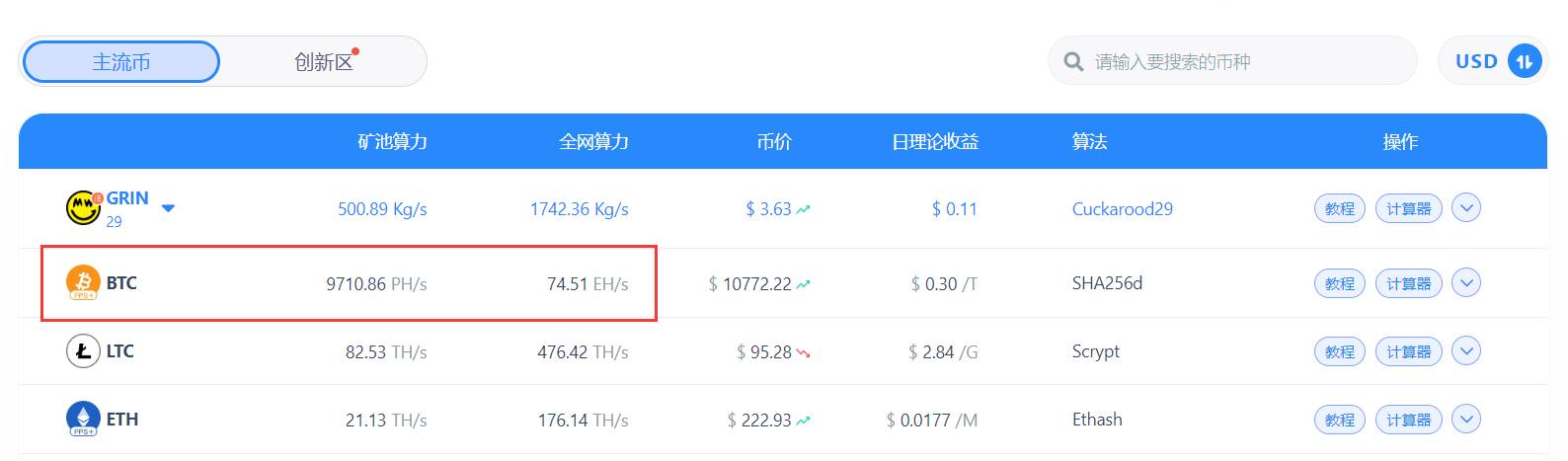 区块链的科普知识,区块链科普篇解释