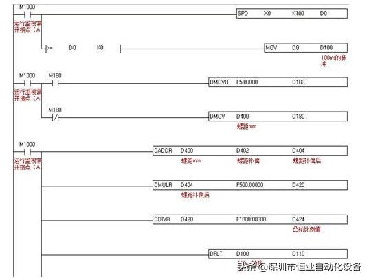 台达变频器联动,台达变频器带张力控制器