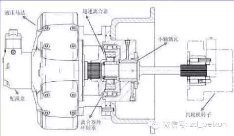 盘车盘不动如何维修,柴油机盘车盘不动是什么原因