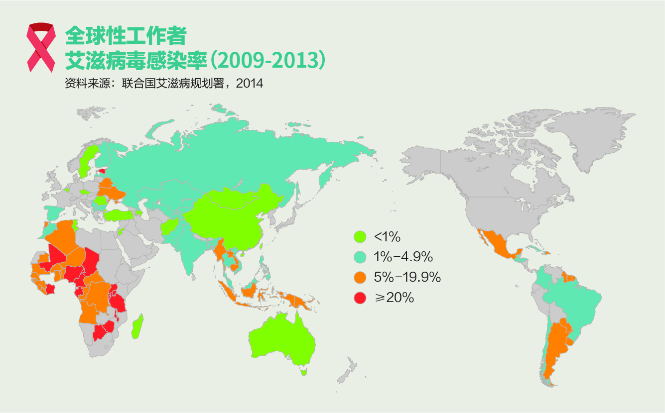 认识艾滋病教学反思,认识艾滋病和如何预防知识