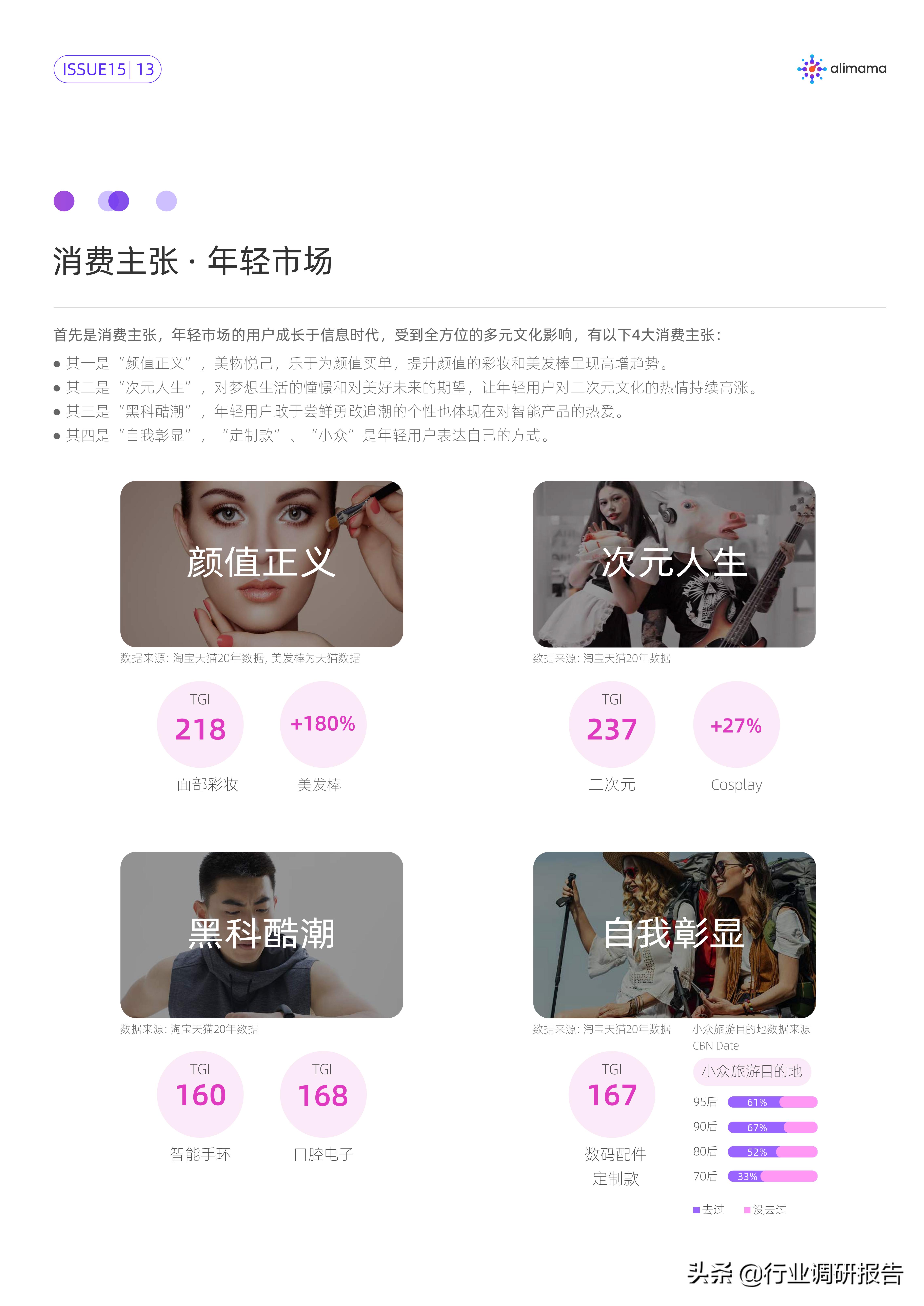 行业变局的十大变化,行业的破局与突围