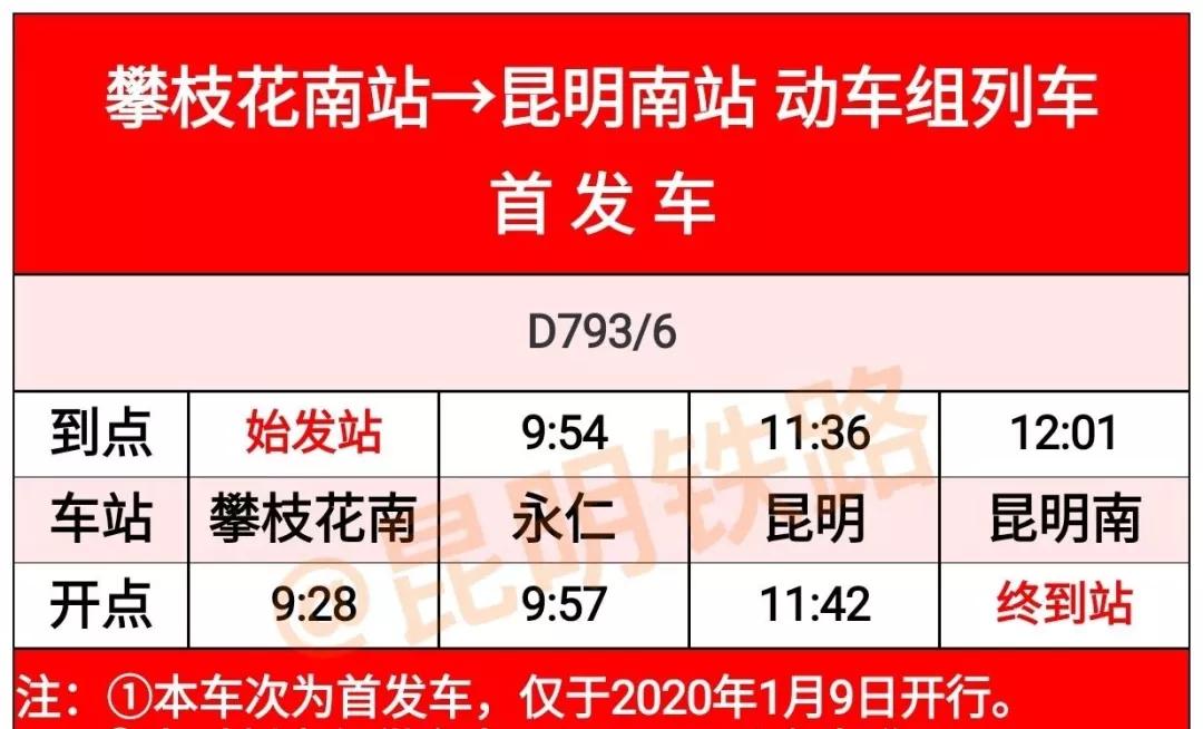 昆明到攀枝花的动车经过哪些站,昆明至攀枝花几小时