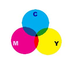 写生必读,写生风景的总结