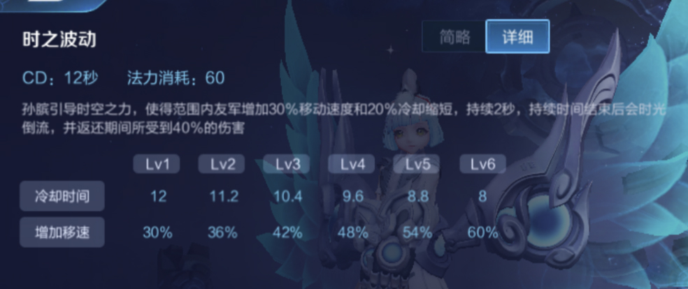 王者荣耀胜率低于40%怎么办,百分之76的孙膑胜率怎么样