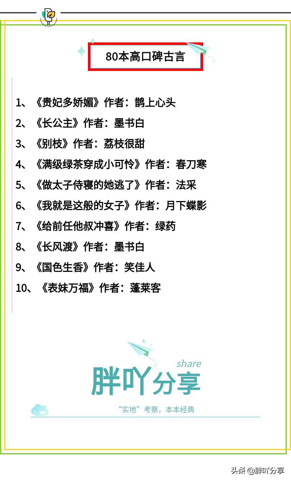 强烈推荐100篇古言甜宠文先婚后爱,好看高质量的古言甜宠文推荐