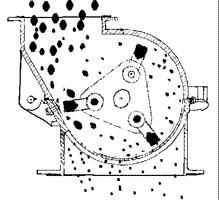 电厂各类设备原理动图,电厂粗粉分离器原理动画演示