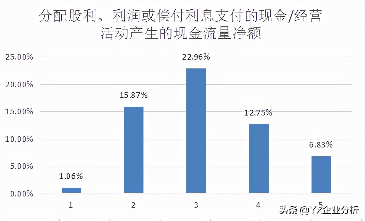 酒鬼酒未来有前途吗,酒鬼酒未来目标价格