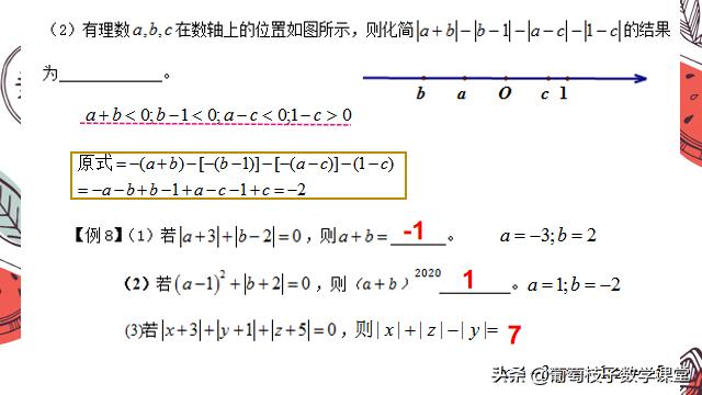 六年级数学绝对值经典题目,六年级下数学绝对值