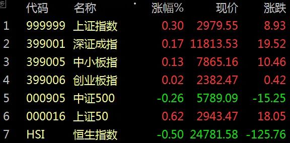 老沙心理疗愈,老沙重度抑郁