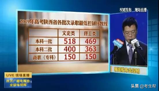 官方陕西2023年高考录取分数线,陕西最近5年高考录取分数线