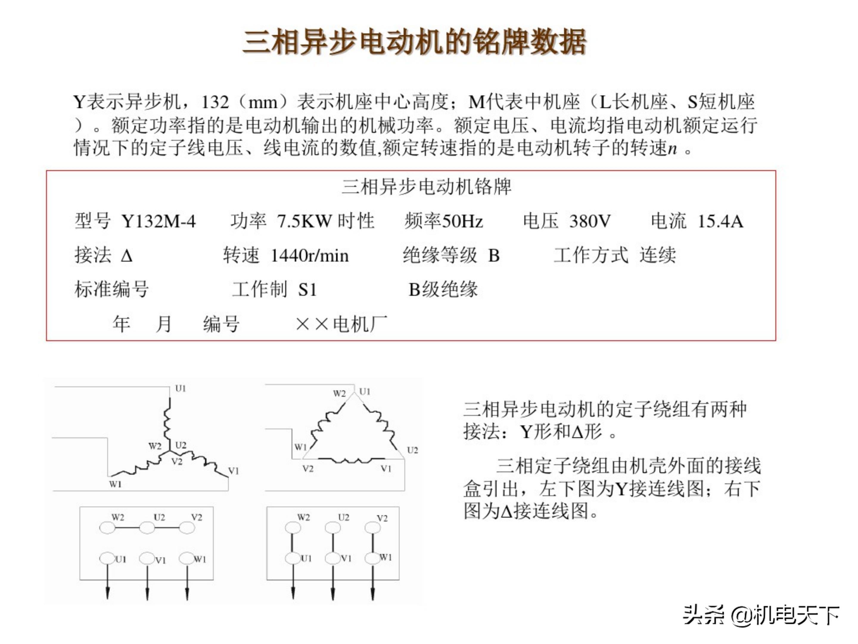 电工基础知识初级培训讲义(电气人必看!)