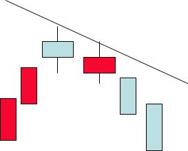 炒股入门知识k线图视频教程,期货交易入门知识k线图讲解