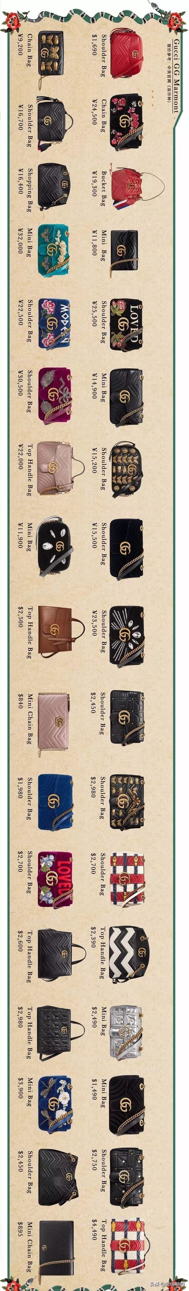 时髦精最爱的6款gucci,gucci包包推荐经典款