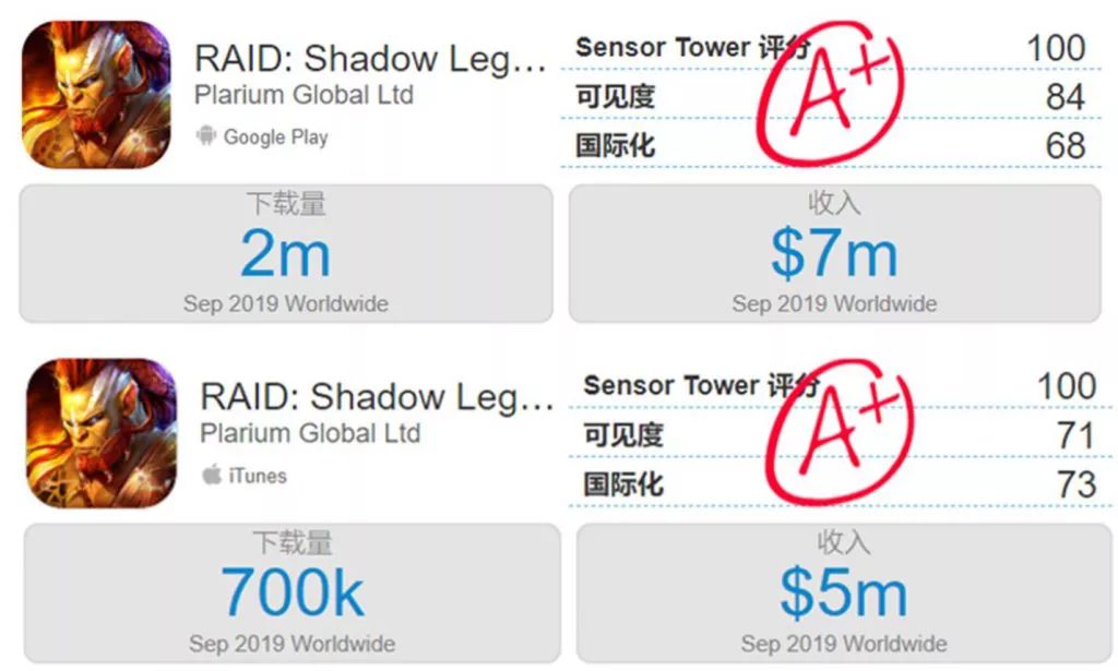 突袭暗影传说是端游吗,突袭：暗影传说手游官网