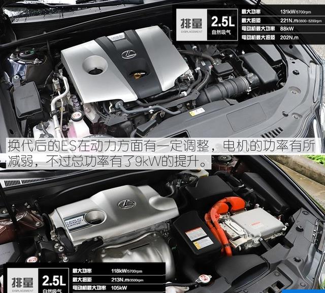 33万买宝马五系,43万没要q5l提了辆宝马x3