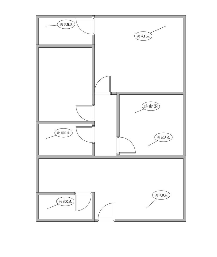 荣耀路由器pro2不穿墙覆盖范围,荣耀路由器pro2怎么设置千兆
