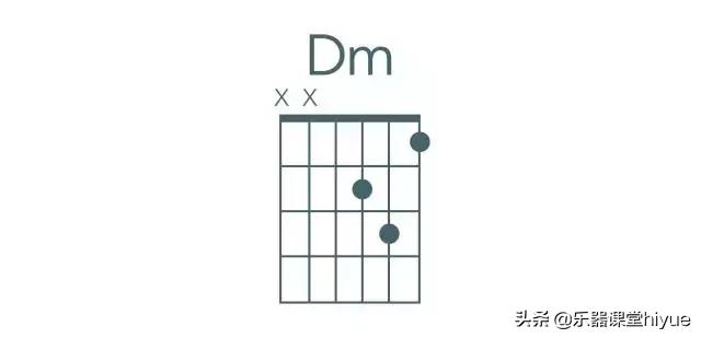 四个最基础的和弦教你,电子琴左手和弦入门简单易懂曲谱