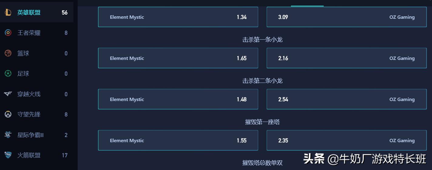 电竞假赛现象很严重吗,回顾电竞圈假赛事件