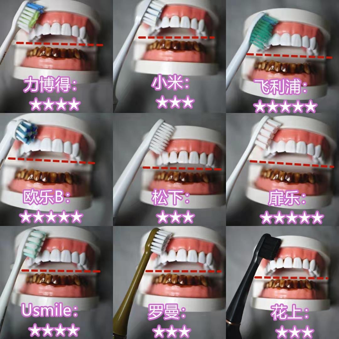 测评电动牙刷排名最新,测评电动牙刷2020