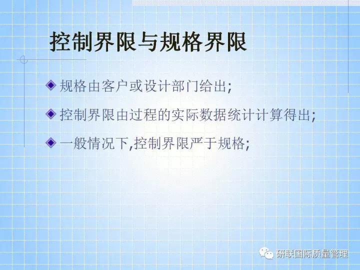 不懂ppt还敢做项目,不懂pr也可以学习ae制作吗