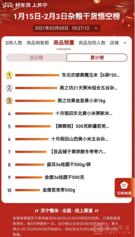 苏宁悟空榜,苏宁家居悟空榜