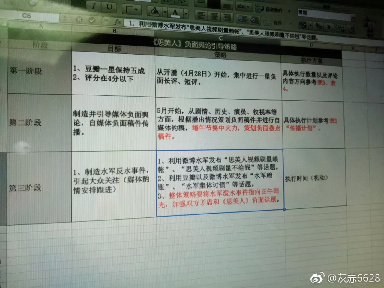 调查|“我在豆瓣做水军那些年”：“刷分”背后的“灰产”