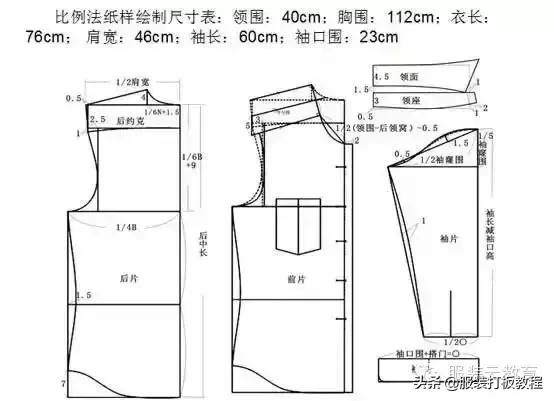 服装制版纸样怎么看,龟背服装制版纸样