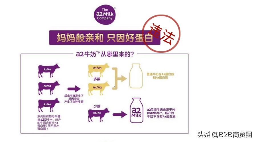 还相信噱头吗,发布不真实夸大的广告违法吗