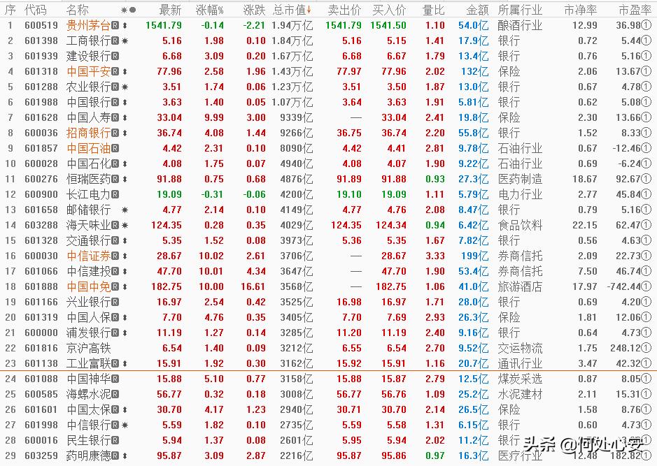 风雨同路一路同行,风雨同路前一部是什么