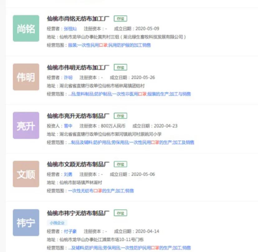一个口罩卖300万,一个口罩卖一百多这钱好赚吗