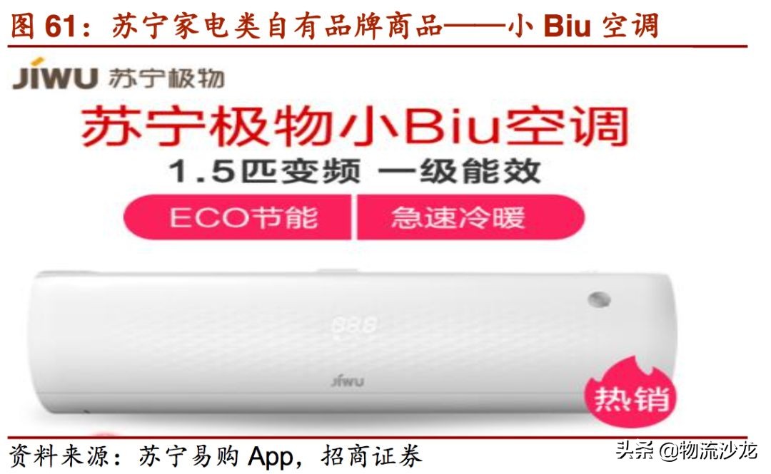 2019零售行业新趋势,2019服装零售业的趋势