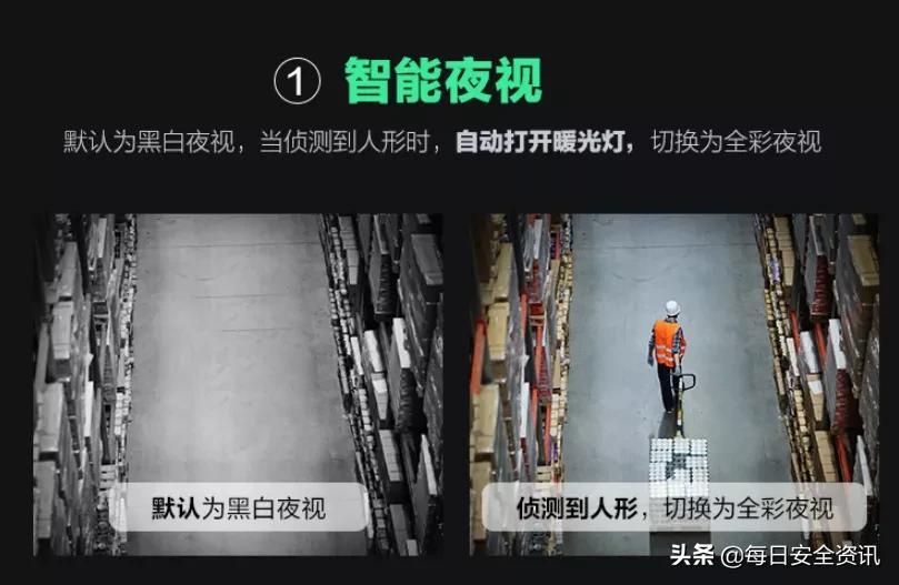 夜视摄像机黑科技,夜视摄像头效果最好的是哪款