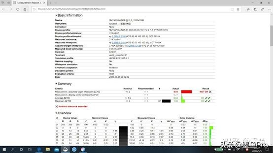 联想拯救者r7000新款八核测评,拯救者r70002021款游戏测评