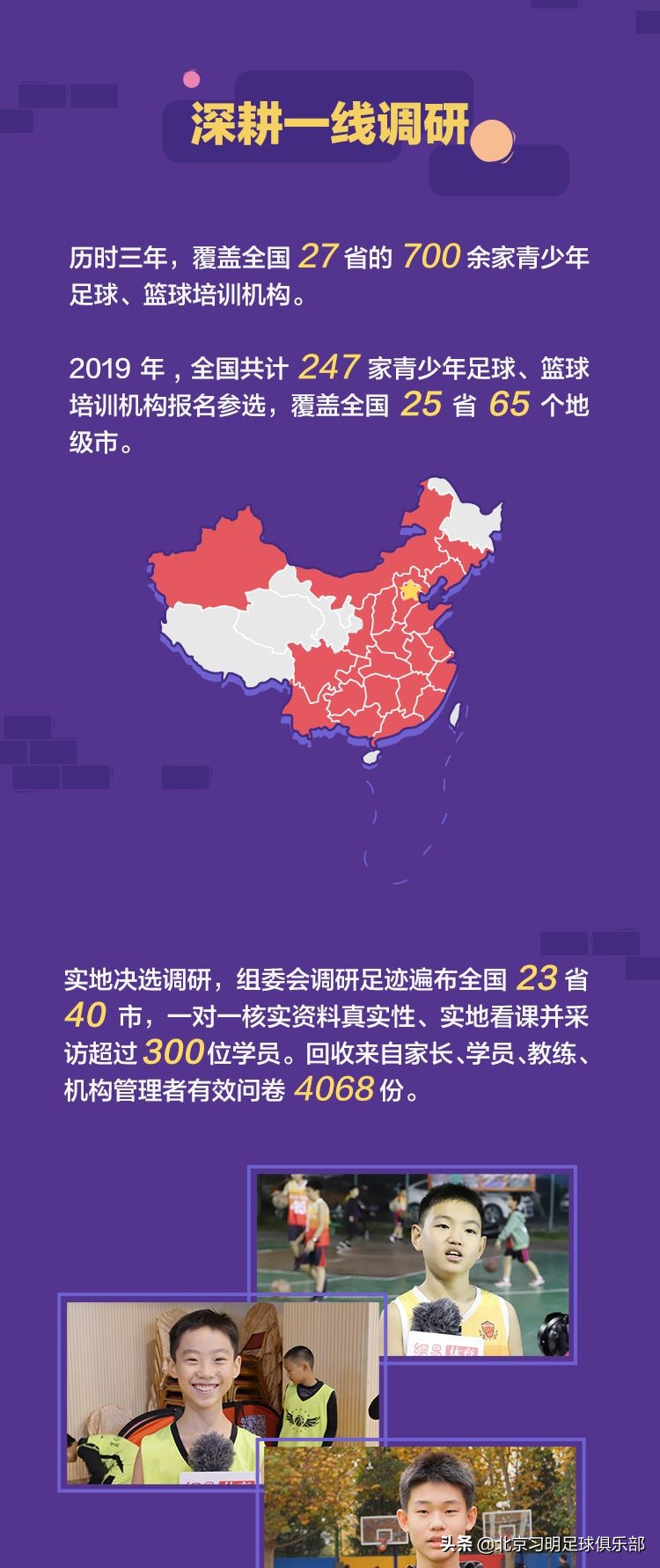 体育教育培训机构有哪些,青少年体育运动培训班有哪些